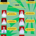 Prestasi Membanggakan! Siswa MTsN 10 Tanah Datar Lulus Seleksi Sekolah Unggul dan Favorit